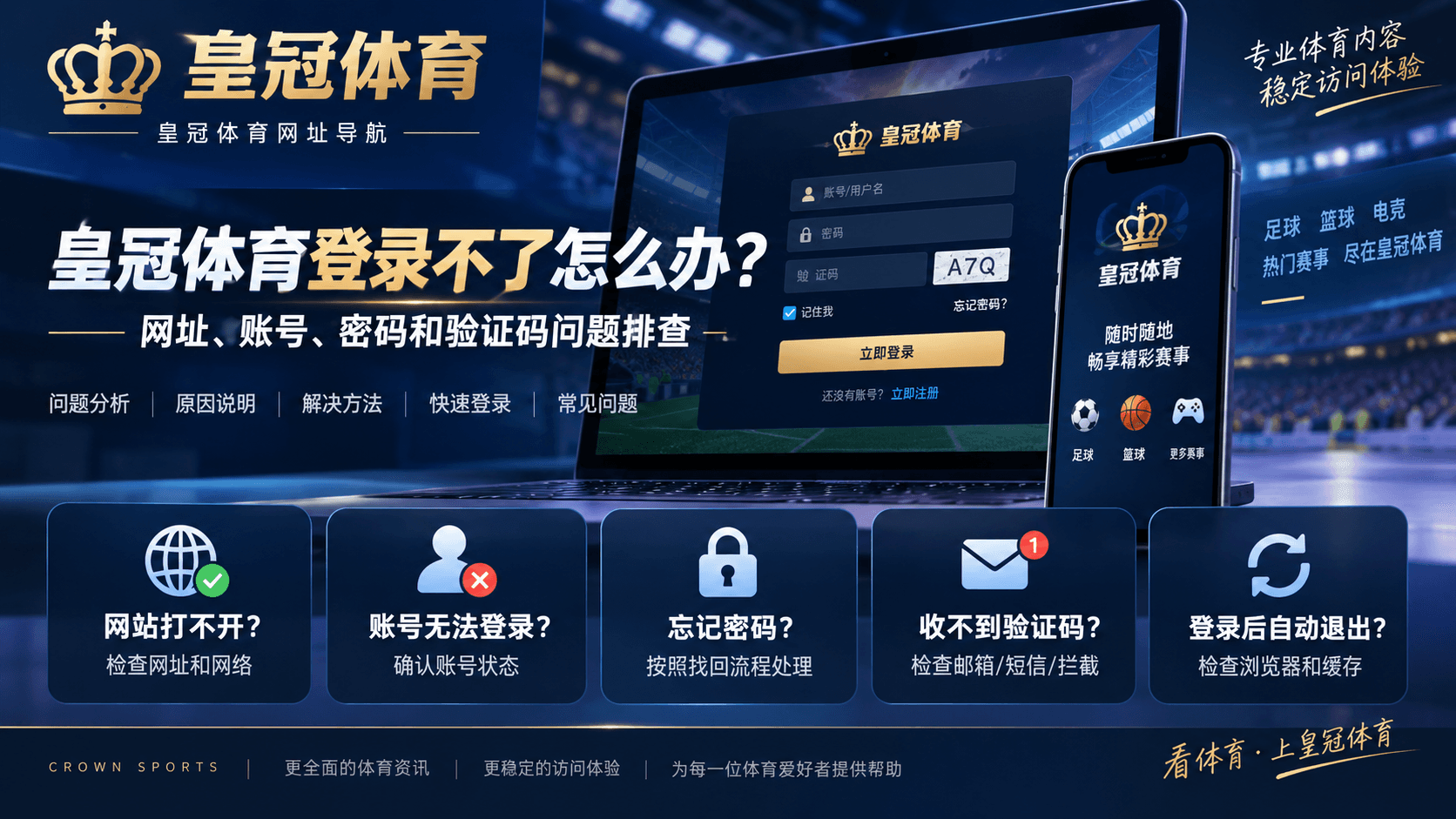 皇冠体育登录问题排查指南封面，展示网址、账号、密码和验证码检查步骤