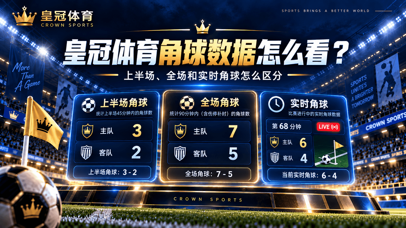 皇冠体育角球数据怎么看实时角球与上半场角球说明