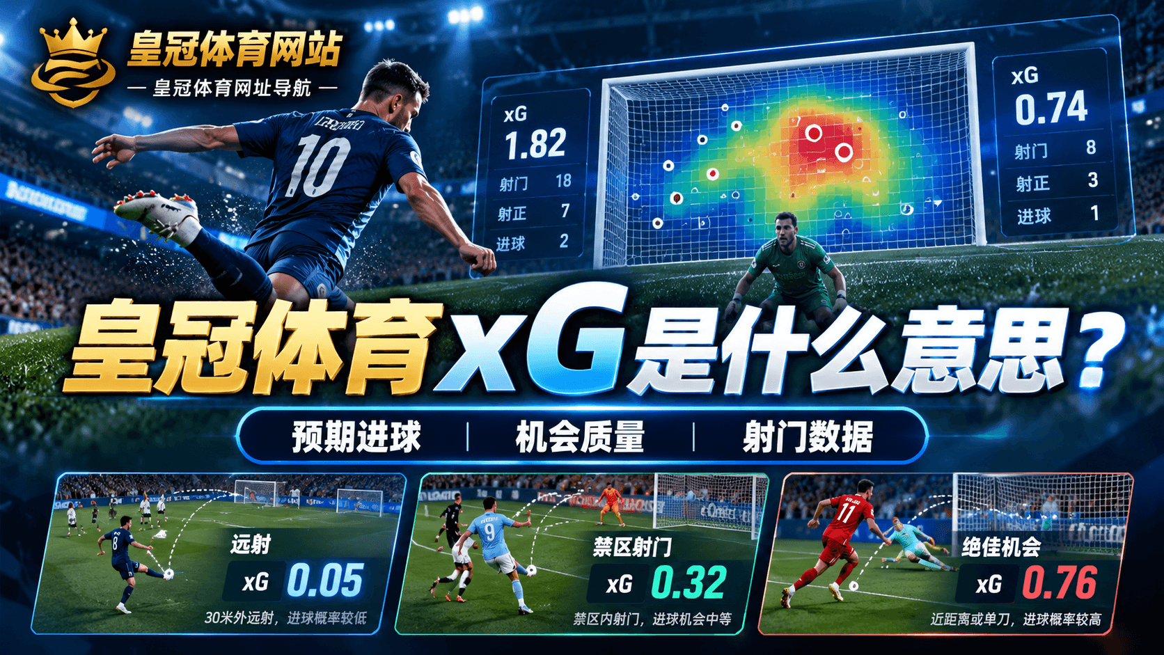 皇冠体育xG是什么意思预期进球和射门机会质量说明