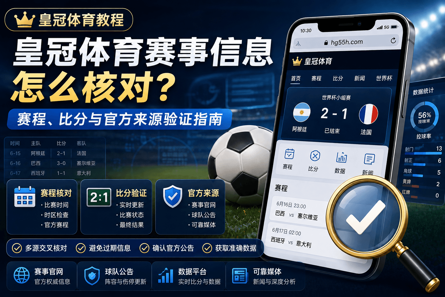 皇冠体育赛事信息怎么核对？赛程、比分与官方来源验证指南