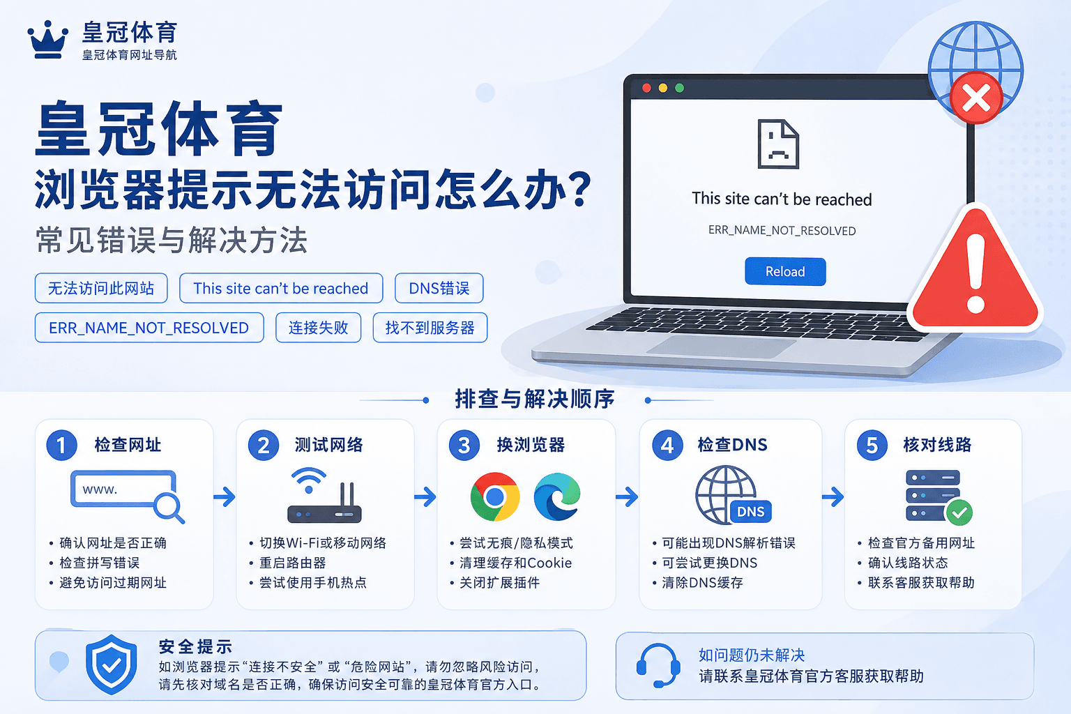 皇冠体育浏览器提示无法访问怎么办？常见错误与解决方法