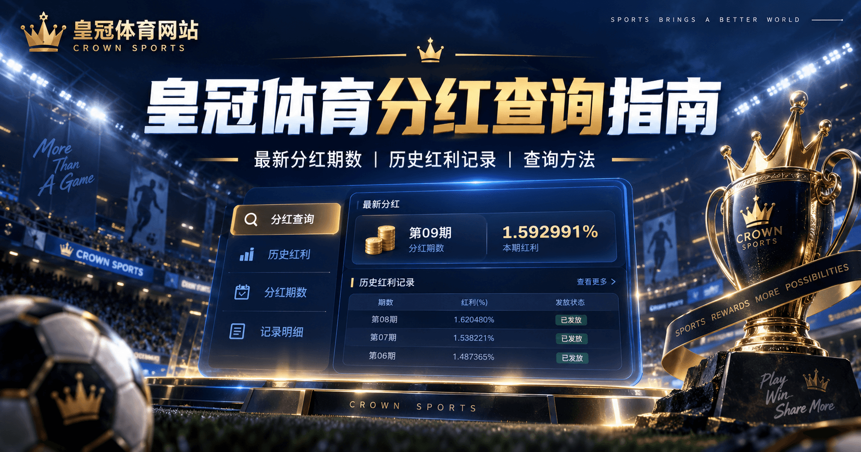 皇冠体育分红查询指南封面，展示分红期数、分红比例和历史记录数据