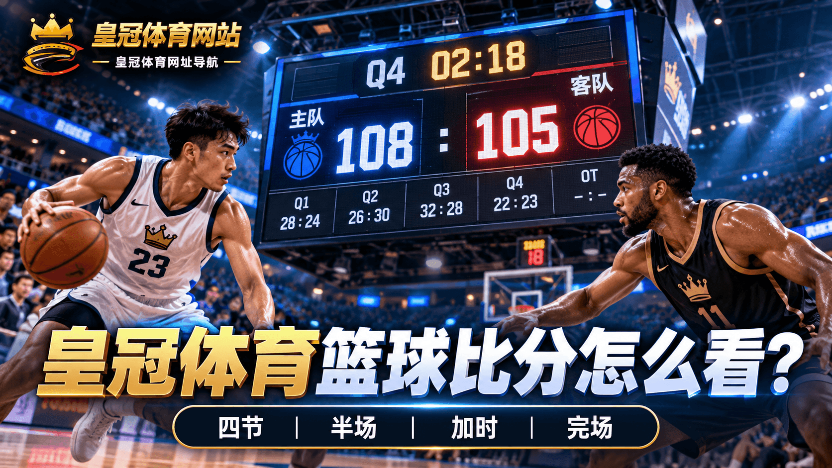 皇冠体育篮球比分怎么看四节半场加时和完场比分说明