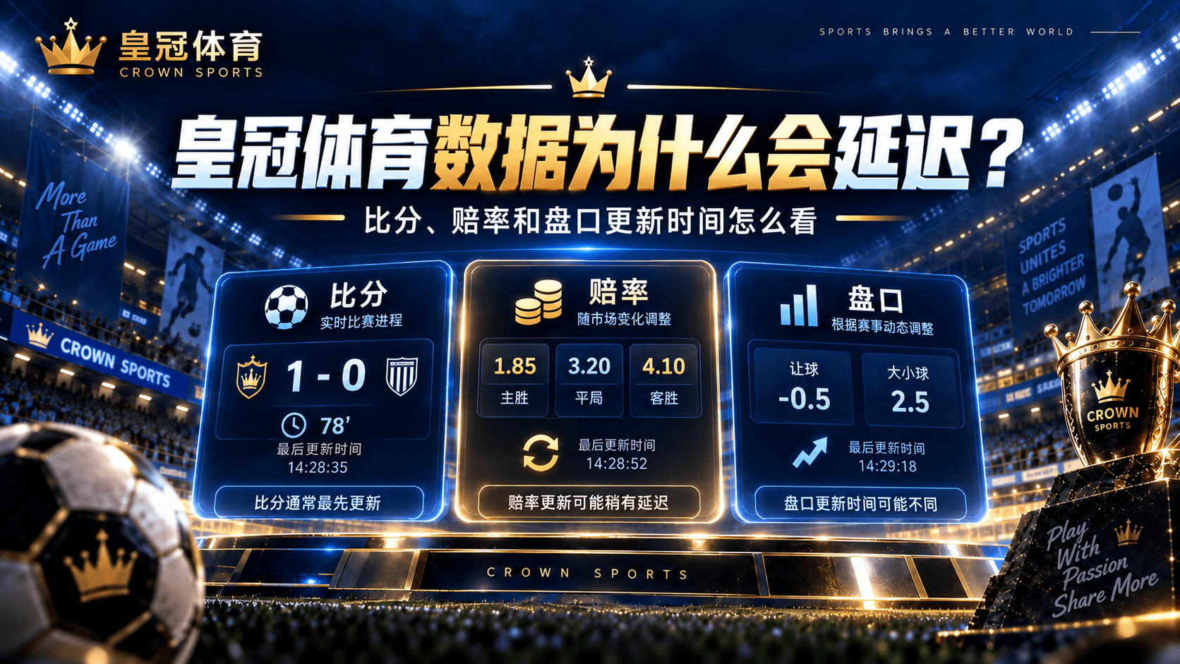 皇冠体育数据更新指南封面，展示比分、赔率和盘口更新时间